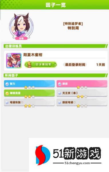 优俊少女黄金船ura跑法攻略