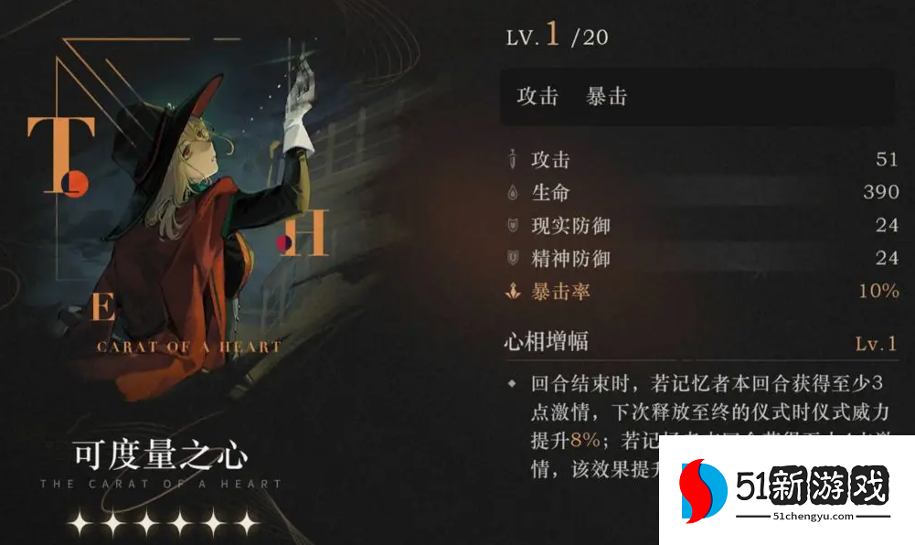 重返未来1999鬃毛沙砾阵容及心相推荐