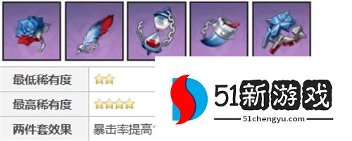 原神香菱圣遗物怎么搭配 香菱圣遗物词条攻略[多图]图片2