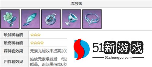 原神香菱圣遗物怎么搭配 香菱圣遗物词条攻略[多图]图片4