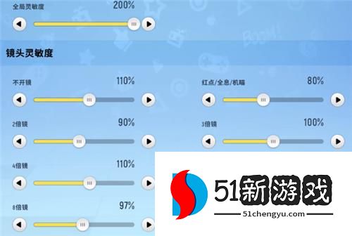 香肠派对最新灵敏度三指怎么设置 2022灵敏度三指设置方法介绍[多图]图片2
