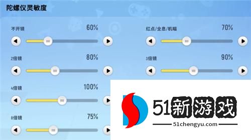 香肠派对最新灵敏度三指怎么设置 2022灵敏度三指设置方法介绍[多图]图片3