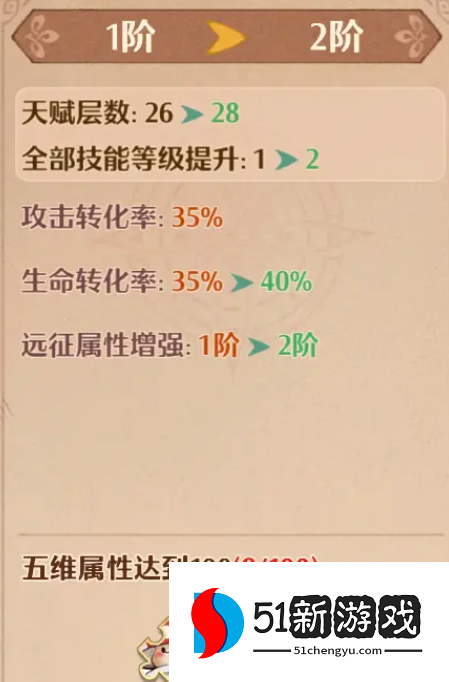 森之国度幻果系统玩法攻略