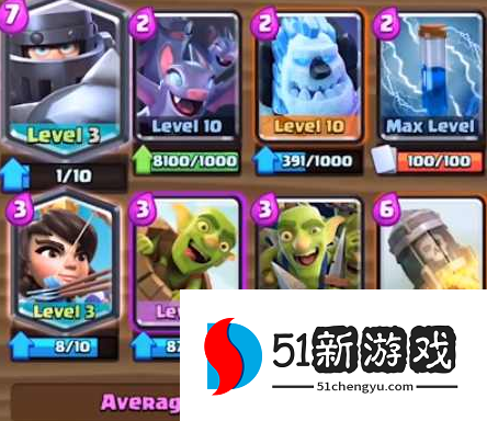 皇室战争超级骑士卡组怎么搭配 2022超级骑士卡组搭配推荐[多图]图片4