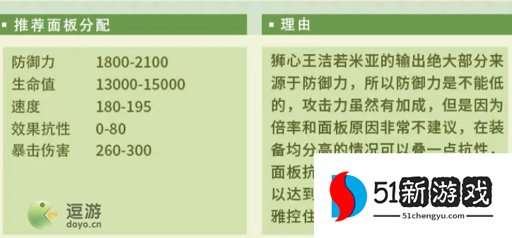 第七史诗光夏娜装备怎么搭配