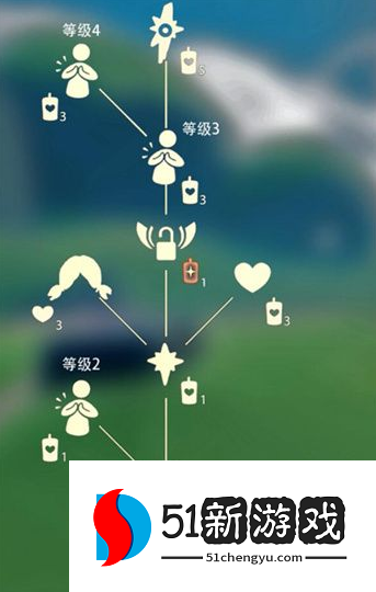 光遇鼓掌先祖位置在哪 2022鼓掌先祖位置及兑换物品介绍[多图]图片6