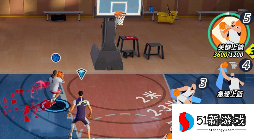 全明星街球派对罗斯潜能搭配攻略