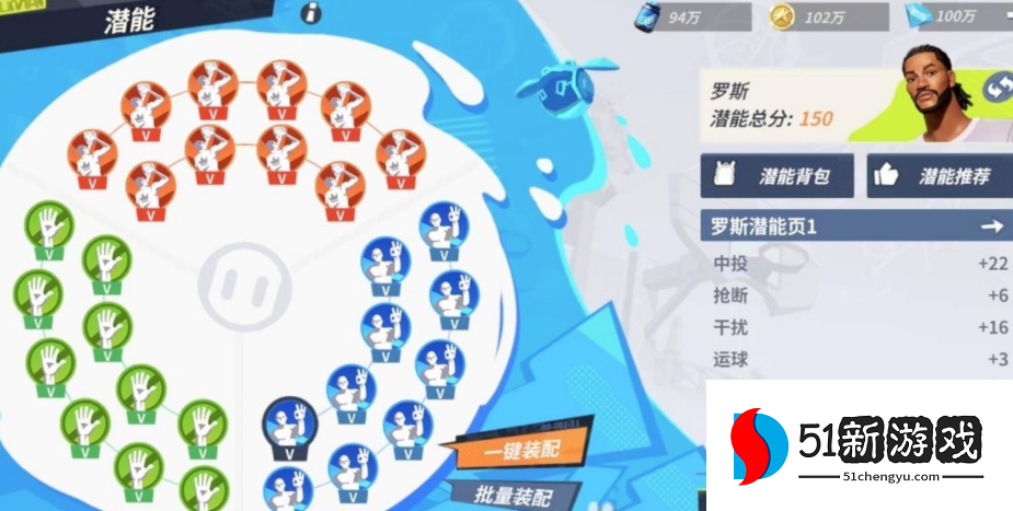 全明星街球派对罗斯潜能搭配攻略