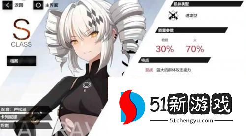 战双帕弥什s自选该选哪个 s自选角色推荐[多图]图片4