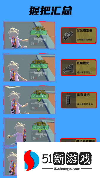 香肠派对握把怎么选择 2022握把选择推荐[多图]图片2