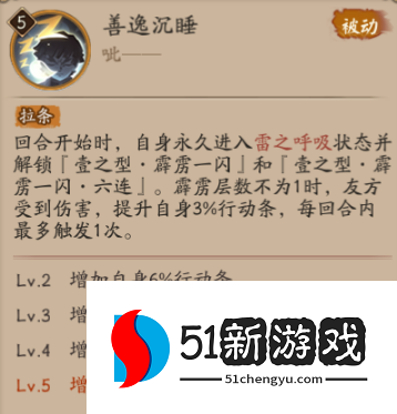 阴阳师我妻善逸技能是什么 我妻善逸技能详解[多图]图片5