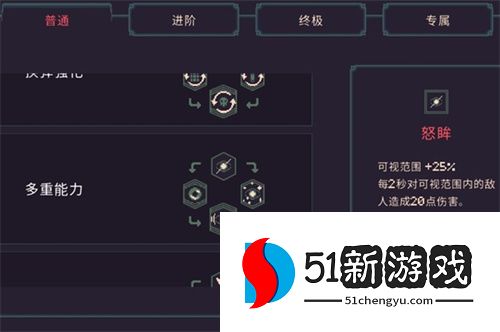 黎明前20分钟多重能力怎么使用 多重能力使用攻略[多图]图片2