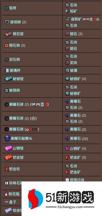 泰拉瑞亚熔炉怎么获得 熔炉合成表一览[多图]图片4