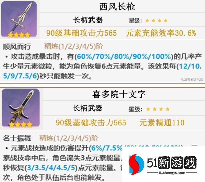 原神云堇和班尼特的增伤机制有什么区别 云堇班尼特增伤机制区别一览[多图]图片2