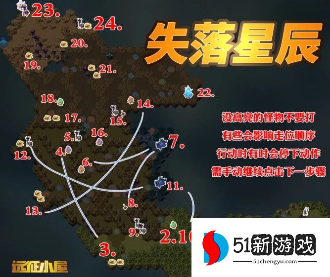 剑与远征失落星辰奇境攻略解析