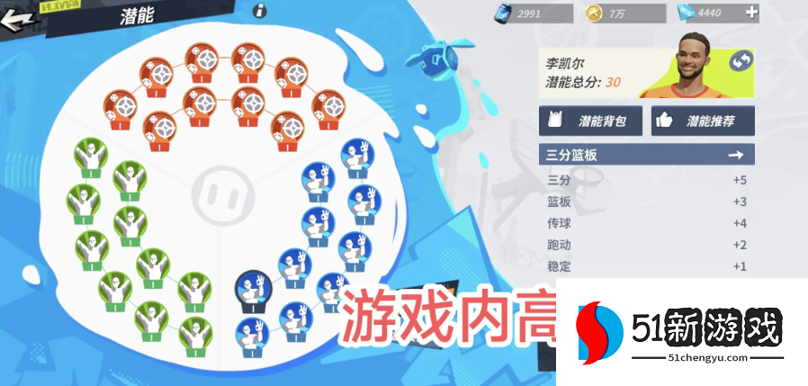 全明星街球派对李凯尔潜能搭配攻略