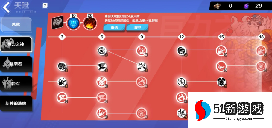 火炬之光无限猫女天赋加点攻略