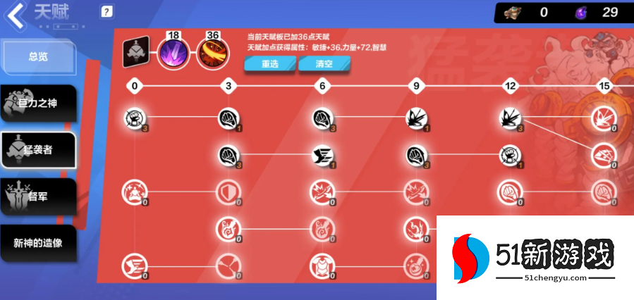 火炬之光无限猫女天赋加点攻略