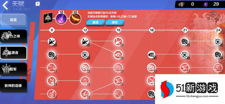 火炬之光无限猫女天赋加点攻略