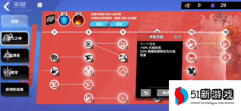 火炬之光无限猫女天赋加点攻略