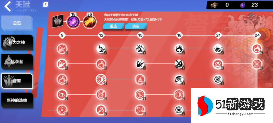 火炬之光无限猫女天赋加点攻略