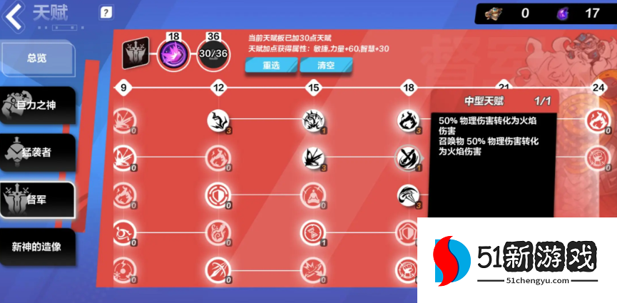 火炬之光无限猫女天赋加点攻略