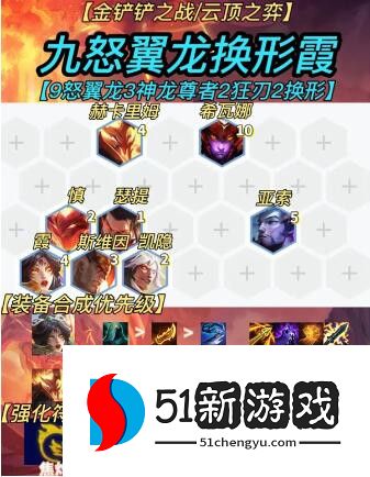 金铲铲之战九怒翼龙换形霞怎么玩 九怒翼龙换形霞阵容玩法推荐[多图]图片2
