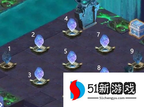 梦幻西游网页版攻略：九幽探秘通关玩法详细介绍[多图]图片2