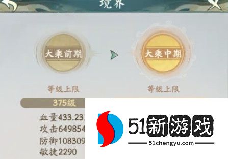 寻道大千渡劫等级条件一览