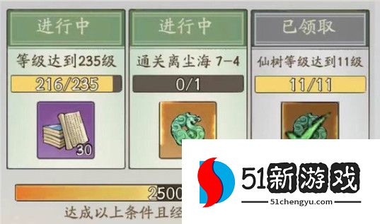 寻道大千渡劫等级条件一览