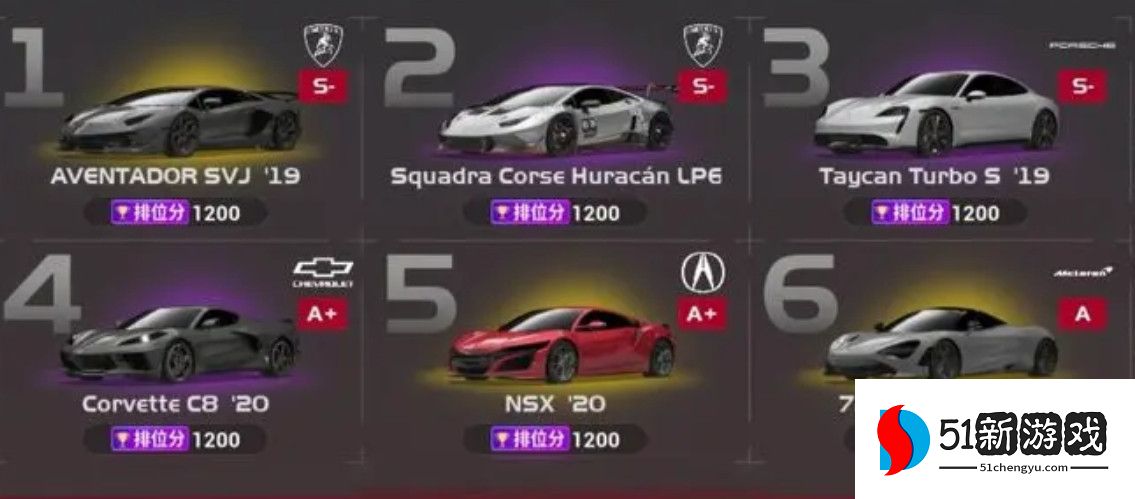 巅峰极速极限组车辆选择推荐