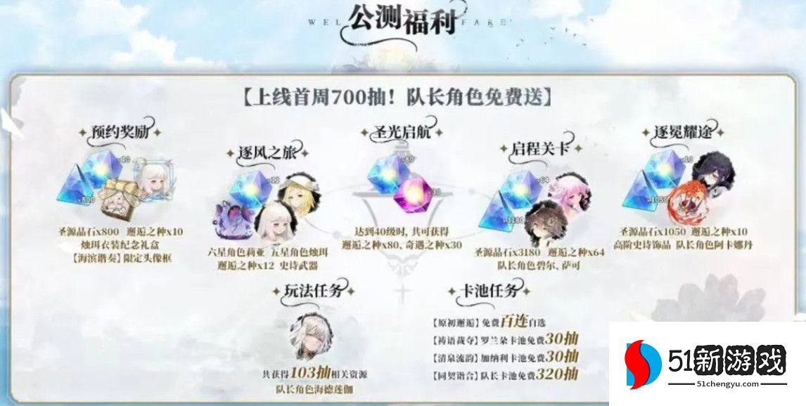 光隙解语开服700抽怎么获得