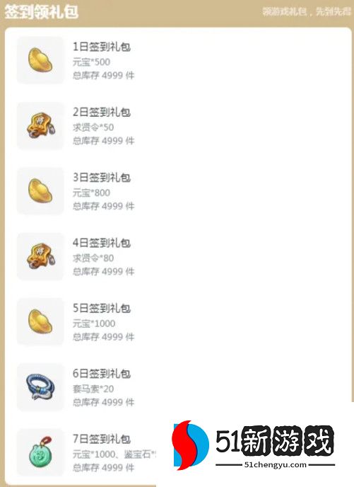 王者争雄2023礼包兑换码大全