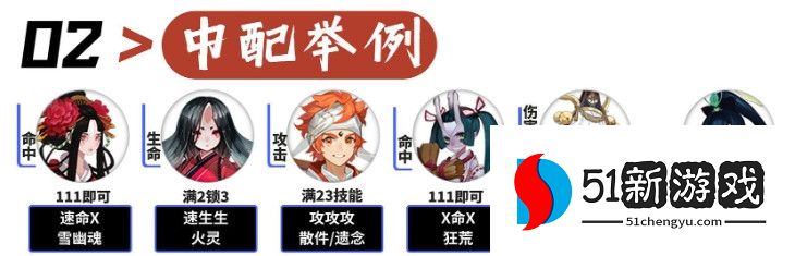 阴阳师微光之守阵容推荐