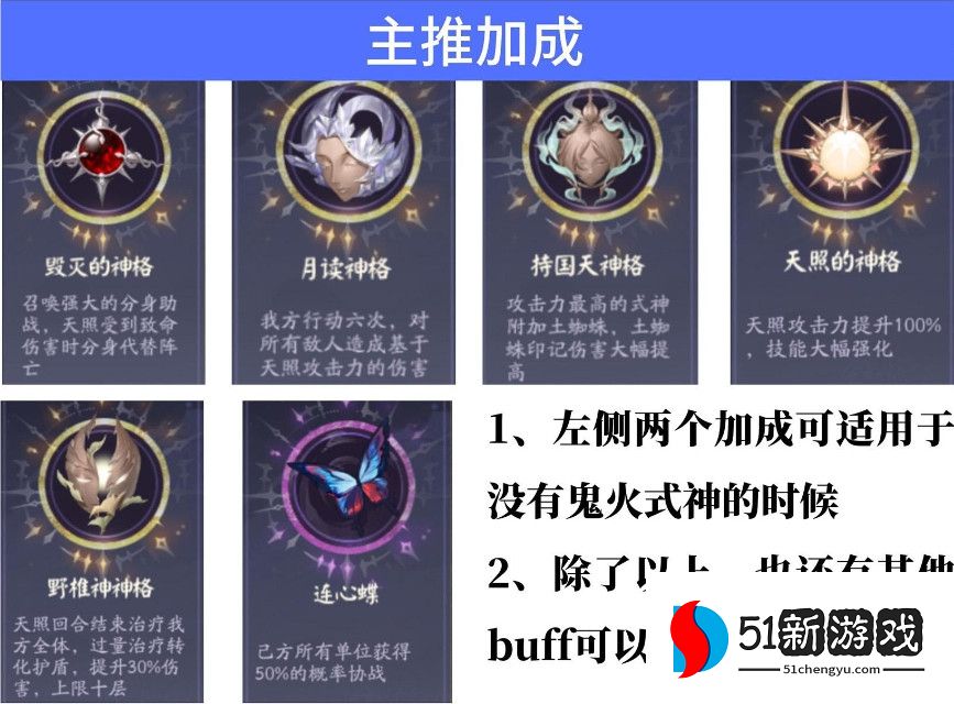 阴阳师破晓时分活动攻略分享