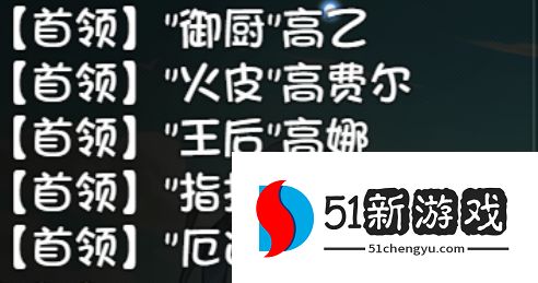 再刷一把55级的深渊位置在哪里 55级深渊位置详解[多图]图片2