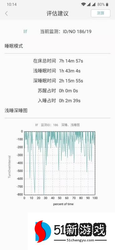 知惠健康睡眠(2)