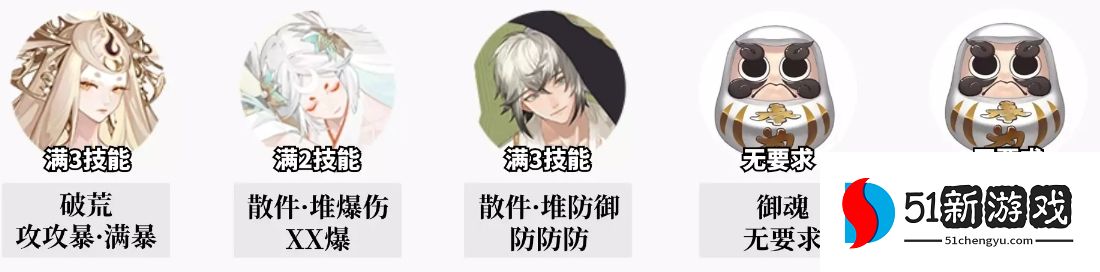 阴阳师福灯携行阵容分享