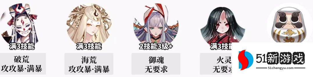 阴阳师福灯携行阵容分享