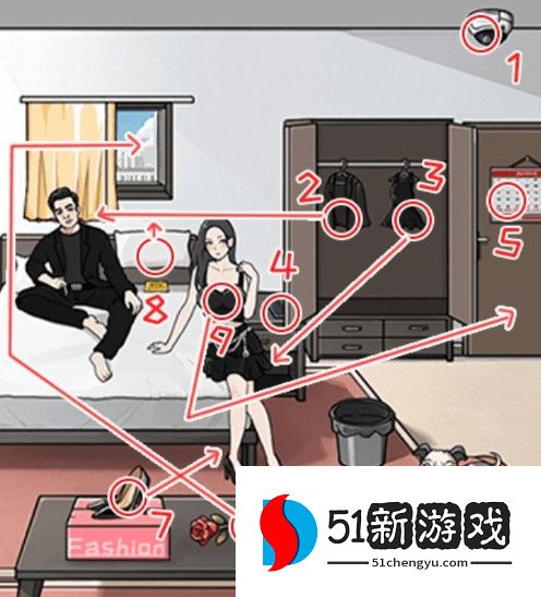 全民剧本大师整理客厅攻略分享