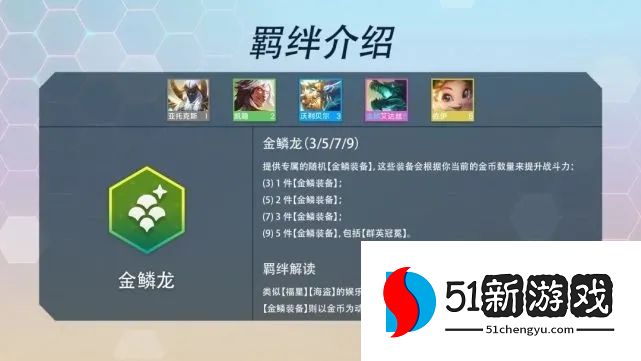 云顶之弈s7羁绊图表大全 最新s7羁绊效果汇总[多图]图片1