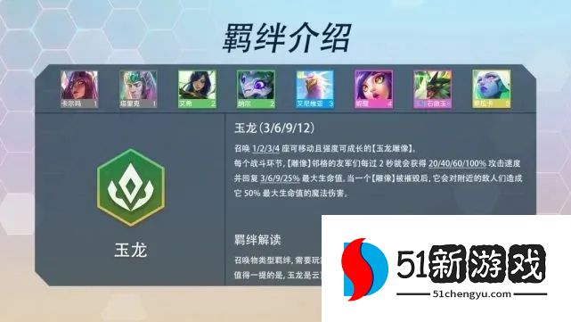 云顶之弈s7羁绊图表大全 最新s7羁绊效果汇总[多图]图片4