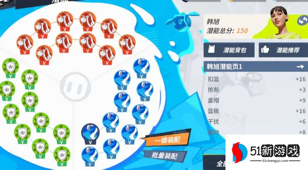 全明星街球派对韩旭潜能推荐