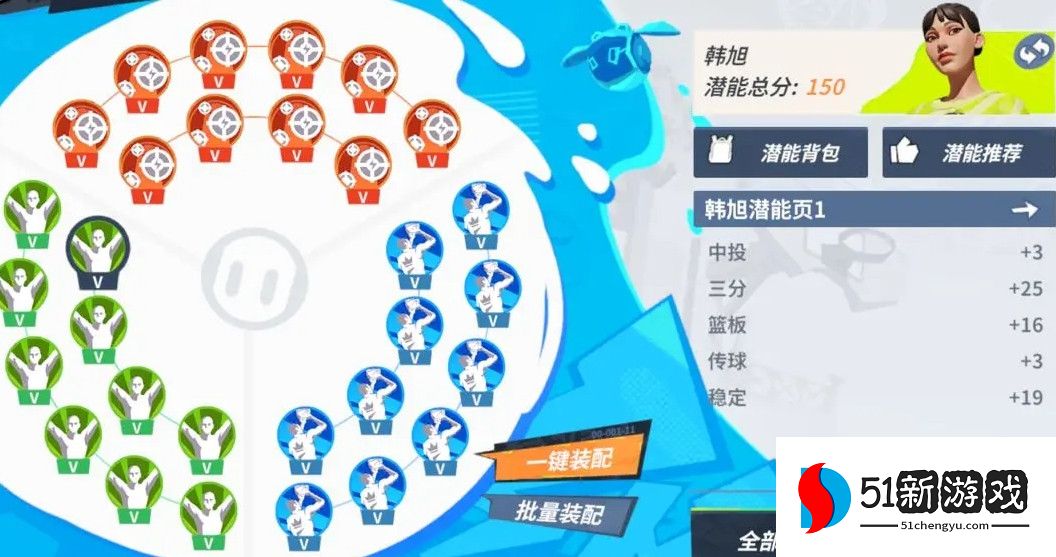 全明星街球派对韩旭潜能推荐