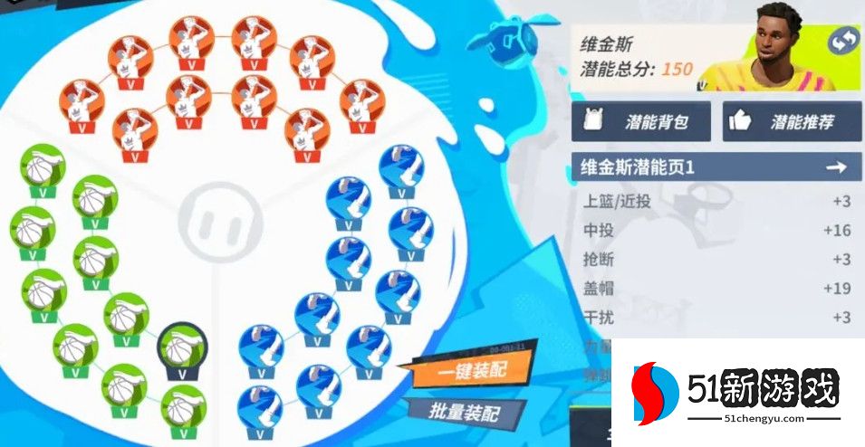 全明星街球派对维金斯潜能搭配攻略