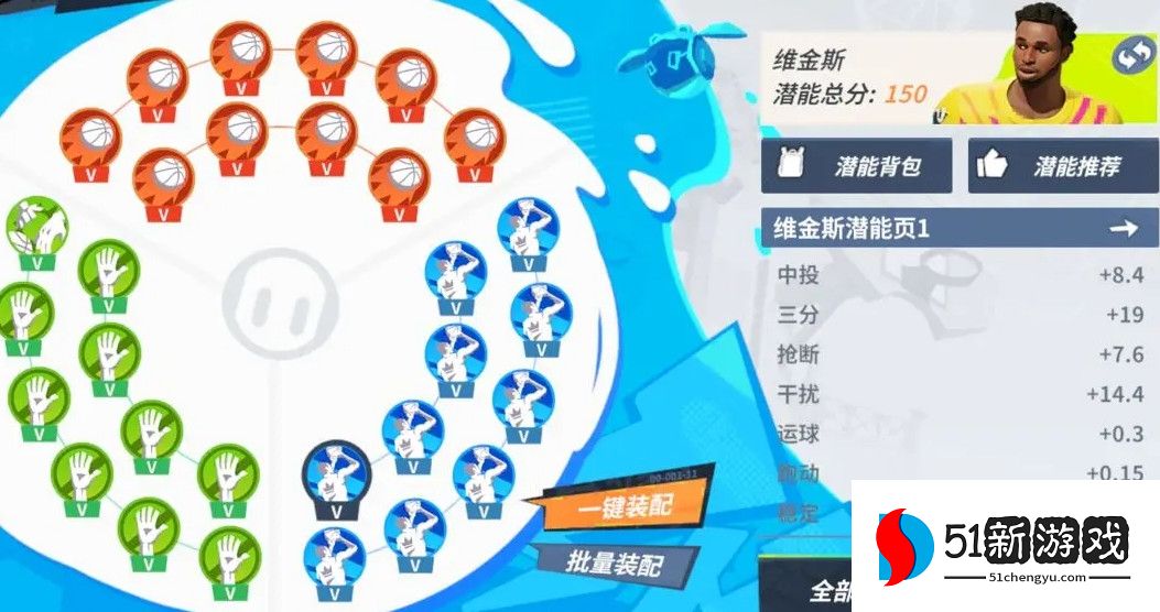 全明星街球派对维金斯潜能搭配攻略