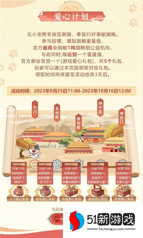 太和瑞兽,宫迎东家来!益世界《我是大东家》&故宫观唐 联动确认!