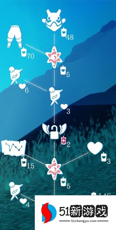 光遇5月19号复刻先祖在哪2022  sky光遇5月19日毛靴裤复刻先祖位置一览[多图]图片4