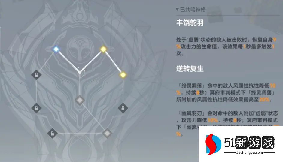 深空之眼生魂奥西里斯神格搭配推荐  生魂奥西里斯神格怎么组合[多图]图片1