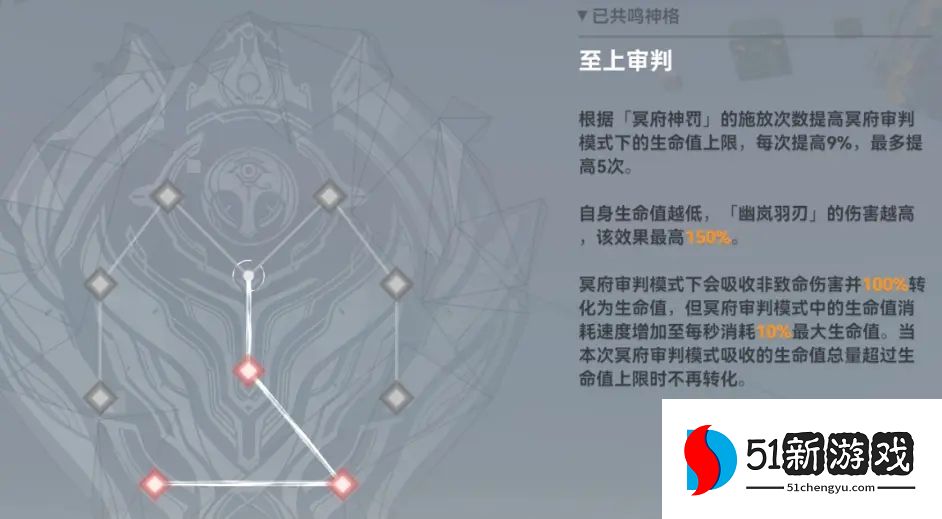 深空之眼生魂奥西里斯神格搭配推荐  生魂奥西里斯神格怎么组合[多图]图片2